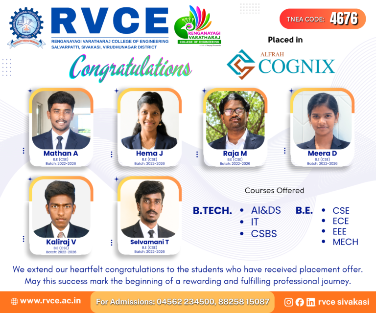 PLACEMENT 2022-2026 - RVCE